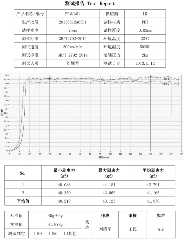 電腦式剝離力試驗(yàn)機(jī)檢測(cè)報(bào)告